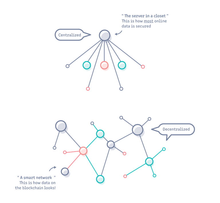 170917_Blockchain Slides [Recovered]-02.png